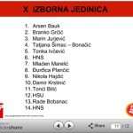 sdp kandidati