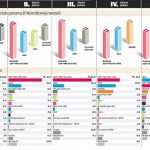 izbori mandati ipsos 2
