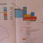 belvedere plan 1