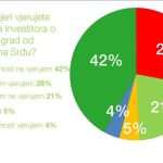 referendum anketa4