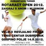 cilic konjuh rotary 002
