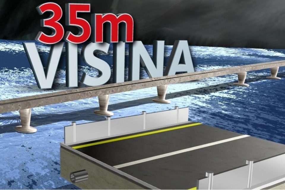 most novi