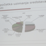 lijeceni ovisnici (6)