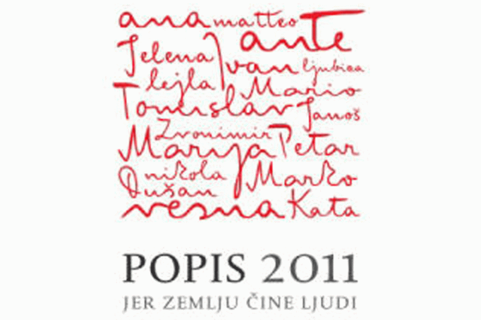 popis manje