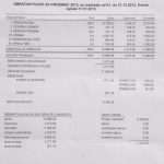SISA280