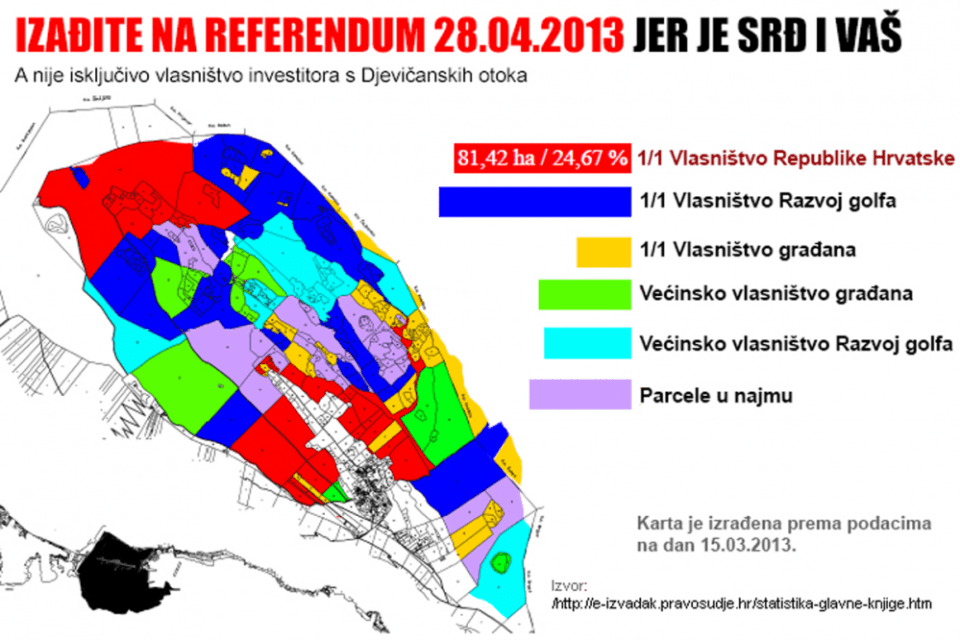 karta vlasnistva srdj