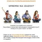 RIT Croatia