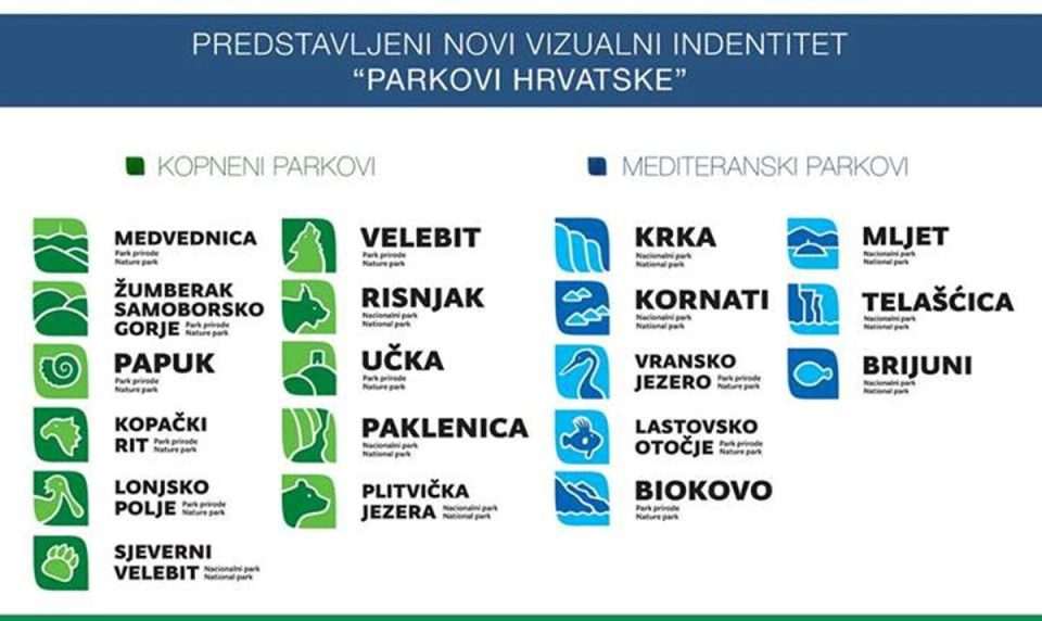 Logo Parkovi Hrvatske