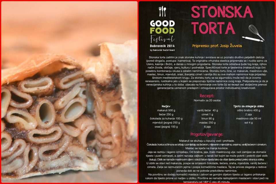 stonska torta recept