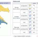 prognoza041114