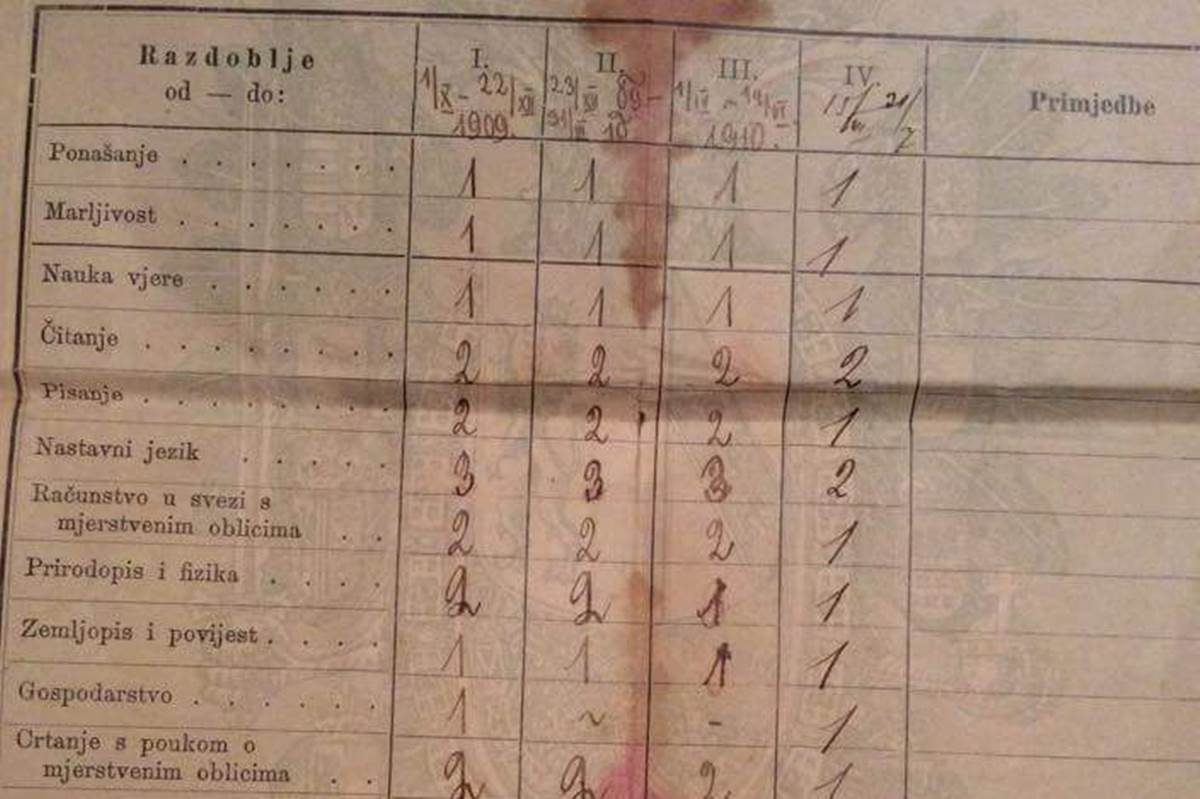 Konavoski rječnik popis predmeta čilipske pučke škole 1910.