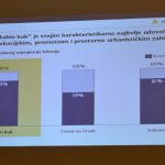 kongresni centar horwath dragicevic 23