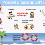 posao u turizmu1
