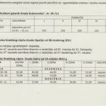 stolovi najam01