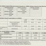 stolovi najam02