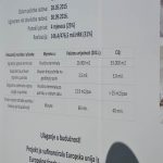 milanovic zracna luka 021015 60