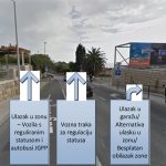 promet rampa zona2