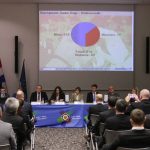 europski judo kup zdrijeb 2
