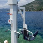 invaliditet lifter 2