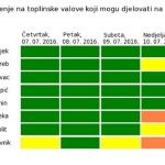 toplinski valovi 060716 1