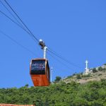 zicara guzva kolovoz 7