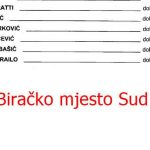 muratti rezano sud