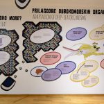 Priznanje Prirodoslovni Muzej 11