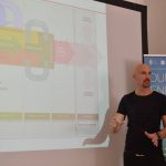 dura energetski tjedan 2016 5