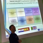 Projekt ERASMUS + u Osnovnoj školi Lapad 3 lapad erasmus 5