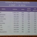 sjednica hotelijera 144