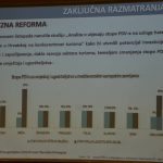sjednica hotelijera 78