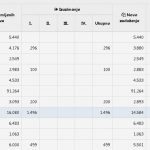 legalizacija tablica 1200x521