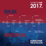 RUN LIGA