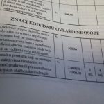 Zastitne mjere ZOPC000 1
