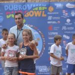 dud bowl tenis 19
