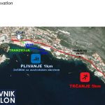 akvatlon ruta