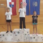 badminton aedium korac