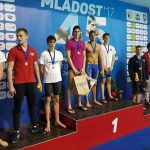 Pk Jug miting mladost 2017 6