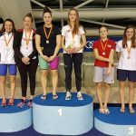 Miloslavic plivanje rijeka