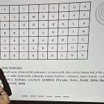 muzeji radionica 5