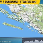 tour croatia etapa ston