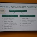 Budgetiranje Grad Kotari 28
