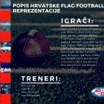 BALKAN BOWL U SOMBORU Putuju Sharksi Marko Miletić i Lujo Domaćin 2 Dubrovnik Sharks 2