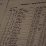 Sah Dubrovnik Open 30
