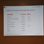 skupstina tz grad 2019 58skupstina tz grad