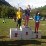 Olimpijada 2019 2