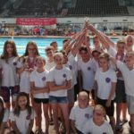 REGIONALNO PRVENSTVO Jugašima 40 medalja u Splitu 5 jug plivanje split 4
