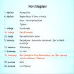 novi blagdani prijedlog