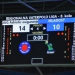 Jug Mladost Utakmica 11