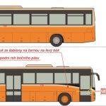 LIBERTAS BUS 2